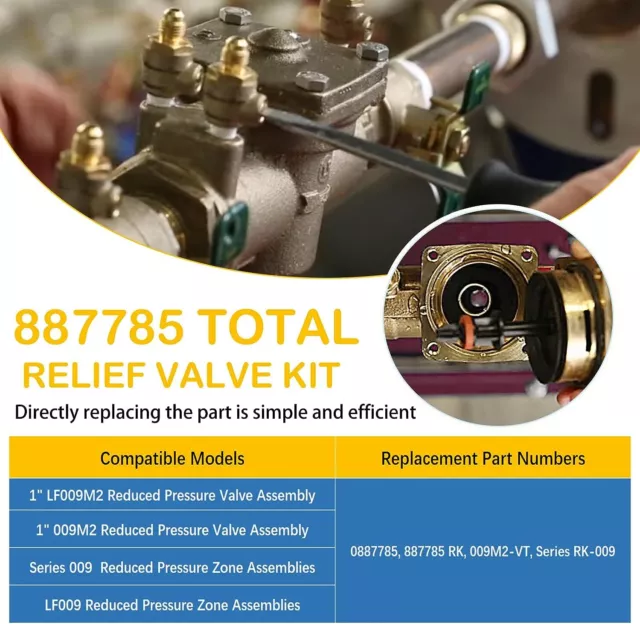 0887785 1" Total Relief Valve Repair Kit for WATTS RK 009M2-VT, LF009M2, 009M2 3