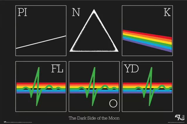 Pink Floyd - Music Poster (Dark Side Of The Moon) (Size: 36" x 24")