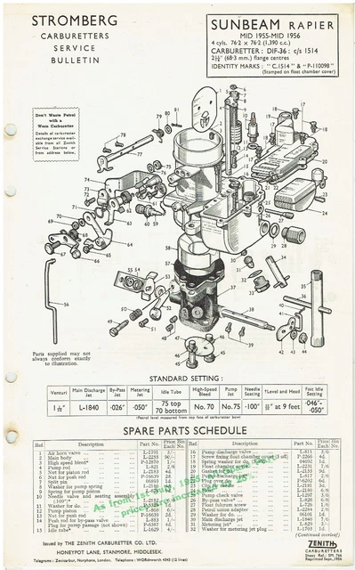Owner & Operator Manuals, Car Manuals & Literature, Vehicle Parts