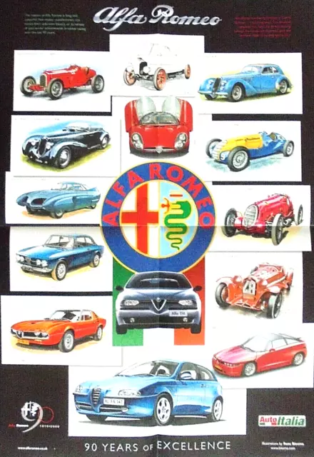 Alfa Romeo P2 BAT 8C 2900 SZ Giulia GTV 156 90 Jahre. Poster 58cm x 41cm