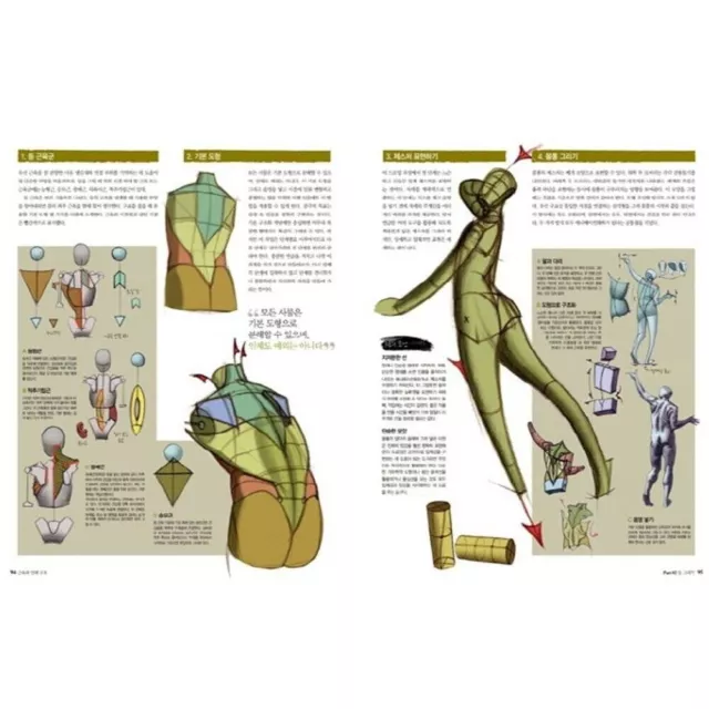 Drawing Anatomy for Digital Illustration Drawing Book 3