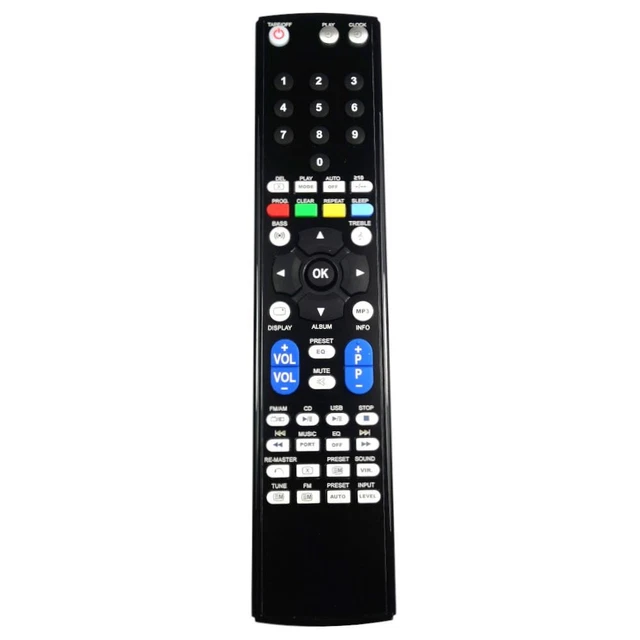 Télécommande Neuve Pour TV Panasonic TXL32C2BA / TX-L32C2E - Compatible Infrashop