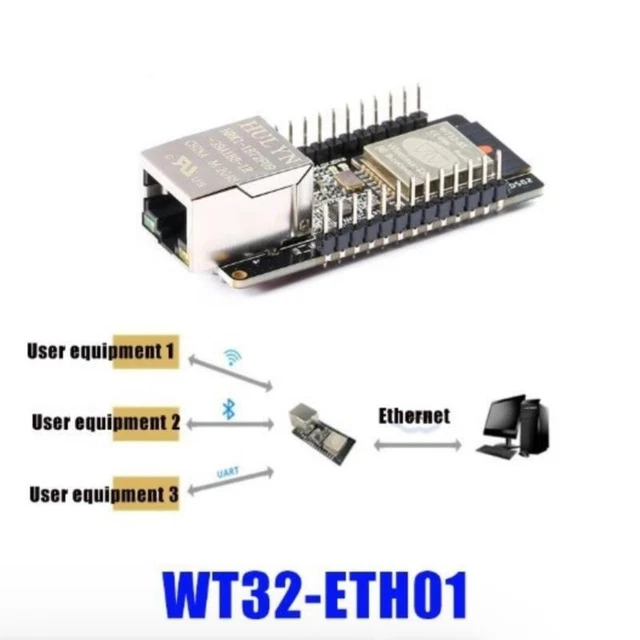 WT32-ETH01 ESP32 Module Ethernet WiFi Bluetooth Development Board 100Mbps R~mj