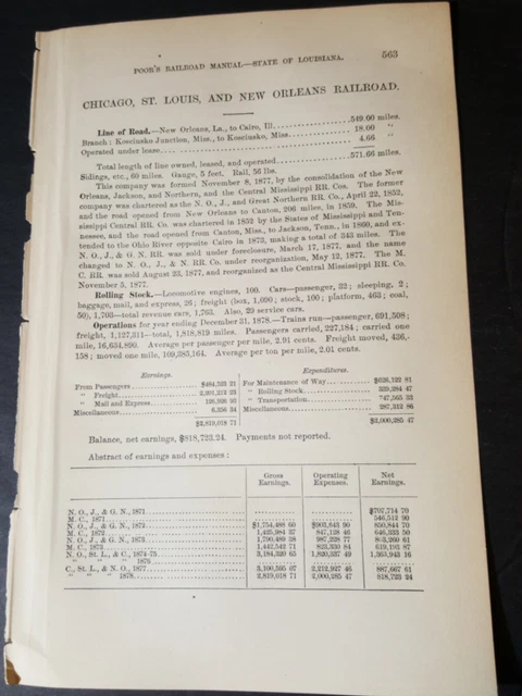 1879 train report CHICAGO ST LOUIS & NEW ORLEANS RAILROAD Kosciusko Mississippi