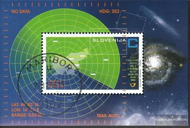 Slowenien Block27 (kompl.Ausg.) gestempelt 2006 15 Jahre Unabhängigkeit