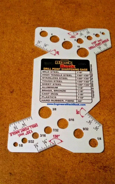 Drill Point Gage BEST on the Planet (!inch) for Cuttermaster, Sterling, Lisle