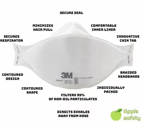 3M Aura 9210+ N95 Particulate Respirator Disposable Protective Mask EXP: 11-2025