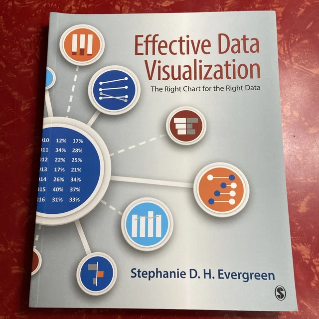 EFFECTIVE DATA VISUALIZATION: The Right Chart for the Right Data £9.35 ...