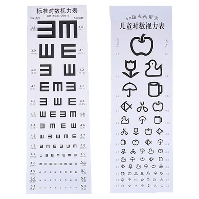 WALLMOUNTED WATERPROOF EYE Chart TestingCahrt Visual TestingChart ...