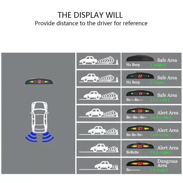 Radar de Recul avec Buzzer Écran LED 4 Capteurs Pare Choc Voiture Stationnement 3