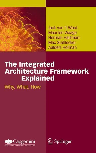THE INTEGRATED ARCHITECTURE Framework Explained Why, What, How, Jack ...