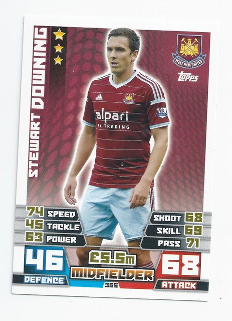 Match Attax 2014/2015 Chelsea Team-Set – 17 Basis-Karten Vom Meisterteam