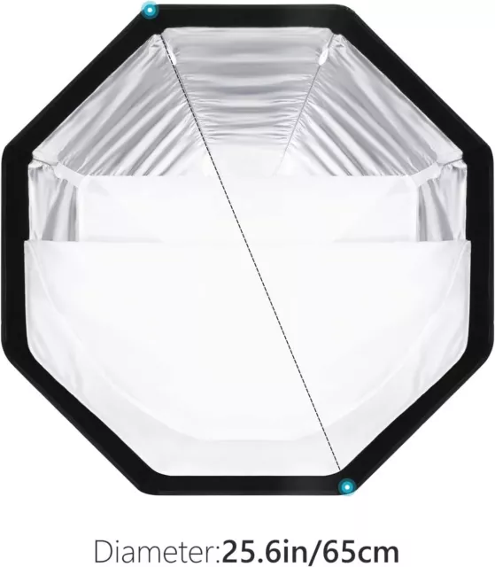 NEEWER 26''/65cm Octagonal Softbox Quick Release, with S-Type Bracket Mount, Car 2