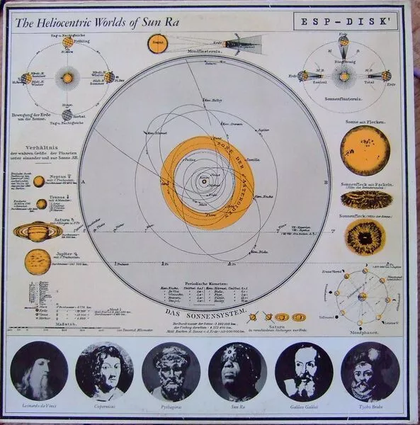 SUN RA ~ The Heliocentric Worlds Of Sun Ra II ~ 1969 UK 3-track stereo vinyl LP