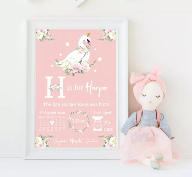 Personalised Swan Baby Print • New Baby Gift • Princess Theme Nursery Pink Print