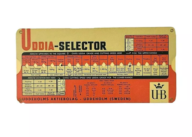 UHB Vintage Slide Rule Uddeholms Sweden Uddia Steel Grade Selector Cutting Speed
