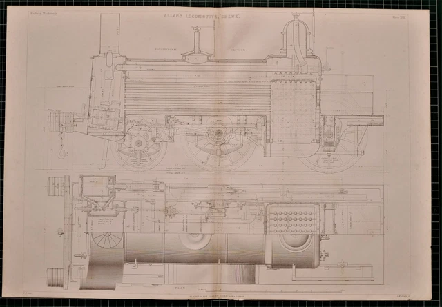 PLAN LONGITUDINAL DE La Locomotive 1855 D'Allan, Engine Crewe, Train ...