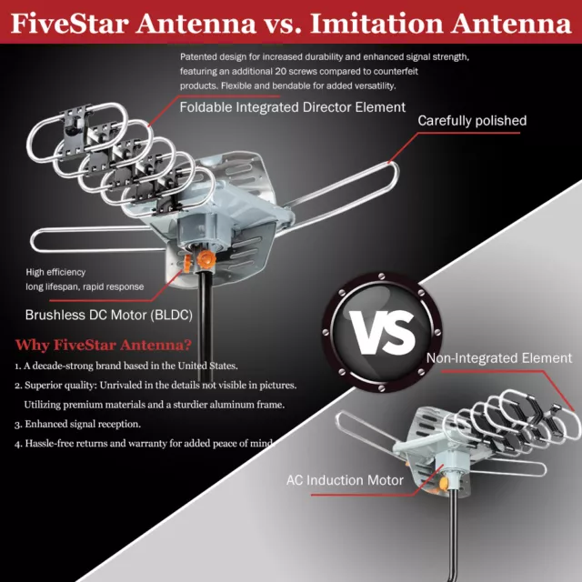 HDTV Antenna Amplified Digital TV Antenna 150Mile 360 Rotation Outdoor With Pole