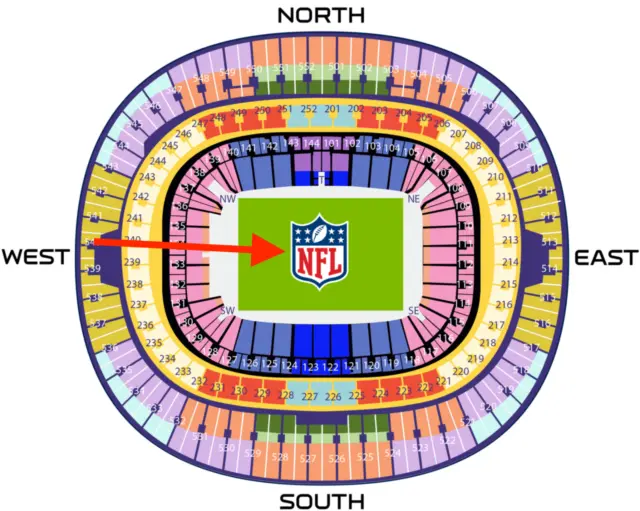 NFL Londra 2023: Atlanta Falcons vs Jacksonville Jaguars, 2 x blocco 540
