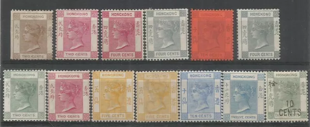 HONG KONG 1863-1901, QV. 2c & 4c Wmk CC, the others Wmk Crown CA. SURCH, M. Mint