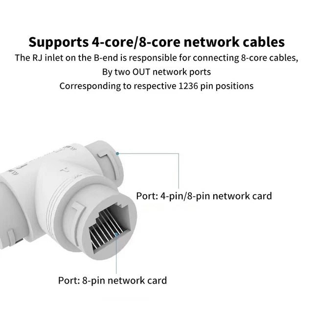 POE Splitter Adapter Ethernet One Network Cable Two Camera Splitter Combiner LEI