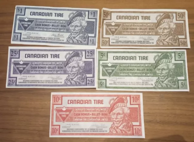 Lot of 5 CTC Canadian Tire Money Coupons from Canada 5, 10, 25, 50 cents 1.00