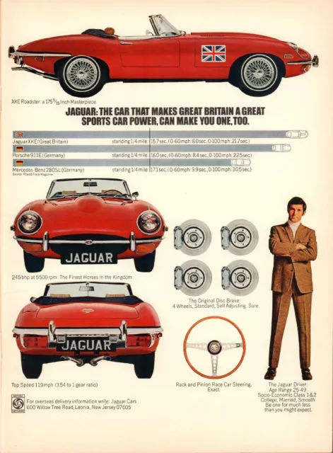 Jaguar XKE Roadster 1961 Retro Vintage Car Print Poster Wall Art Picture A4 +