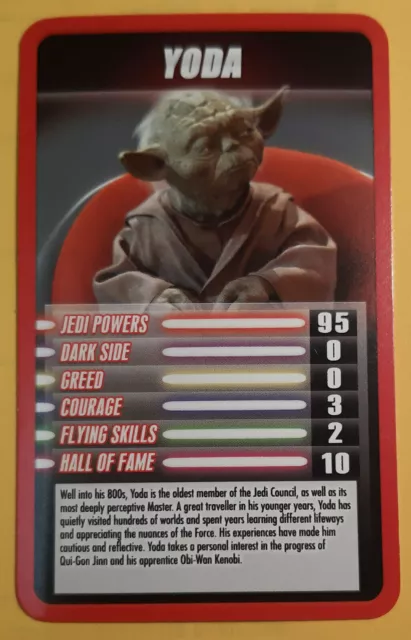 TOP TRUMPS 'Star Wars Episode 1 The Phantom Menace' Yoda, Single Card