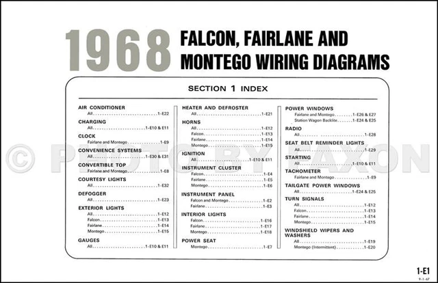 Montego Ranchero 1968 FORD SCHALTPLAN Ranchero Torino Falcon Fairlane Mercury Cyclone ...