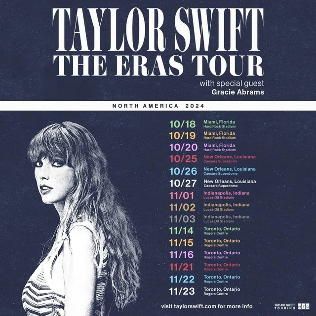 TAYLOR SWIFT THE Eras Tour Indianapolis 2024 2 Tickets Section D 4th