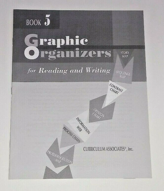 USING GRAPHIC ORGANIZERS for Reading Comprehension & Writing Skills 5th