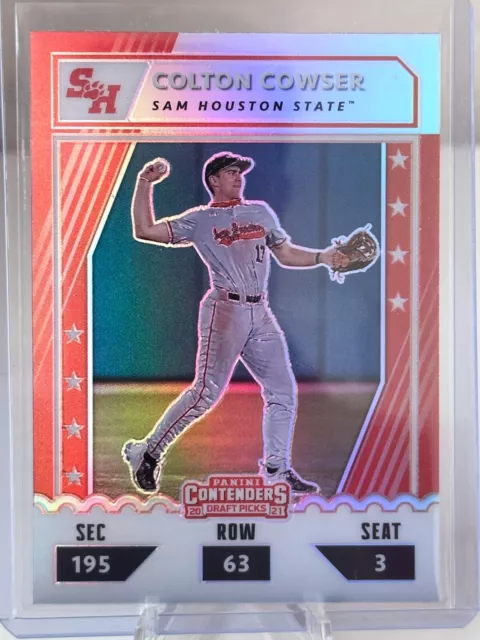 2021 Elite Extra Edition Optic College Tickets Holo Colton Cowser