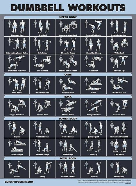 Dumbbell Workout Exercise Poster [Dark]