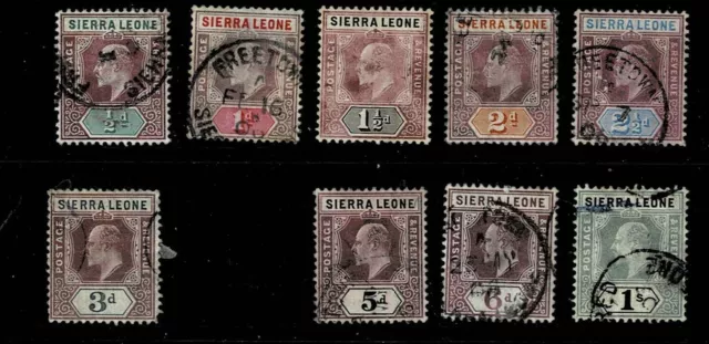 Sierra Leone 1904 Values Used