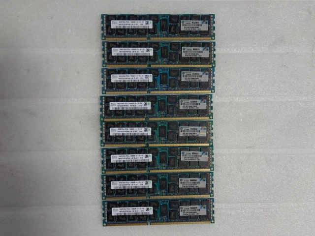 Server Memory (RAM), Server Components, Enterprise Networking