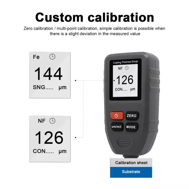 Coating Thickness Gauge Auto Sensor Fe/NF lron Aluminum Measure Range 0~1300um