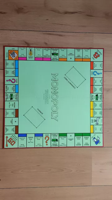 Vintage Monopoly Replacement Game Board 1970's  Edition