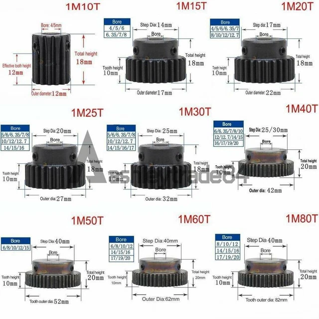1 mod cambio ingranaggio 10T-20T con stadio 45 # acciaio motore trasmissione marcia