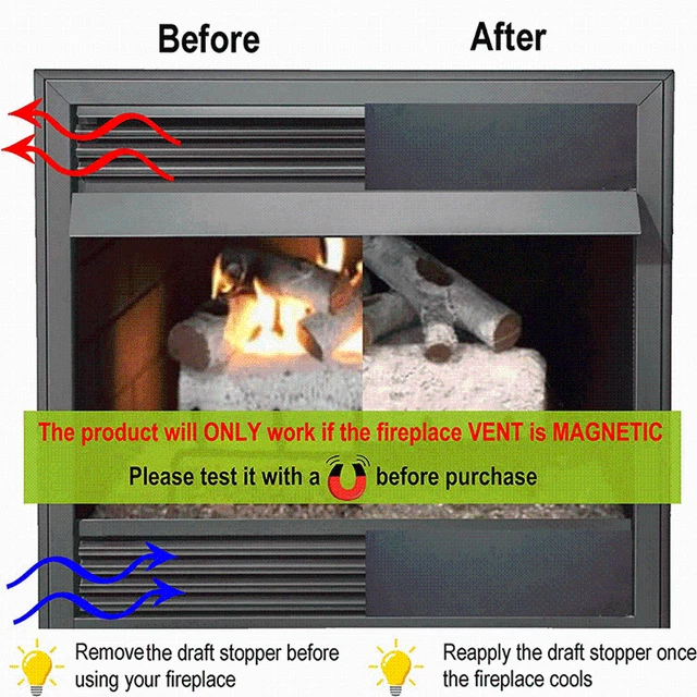 Ayuda Alergias Diseño de Chimenea Detener Fácil De Usar EFICIENTE Eficiente