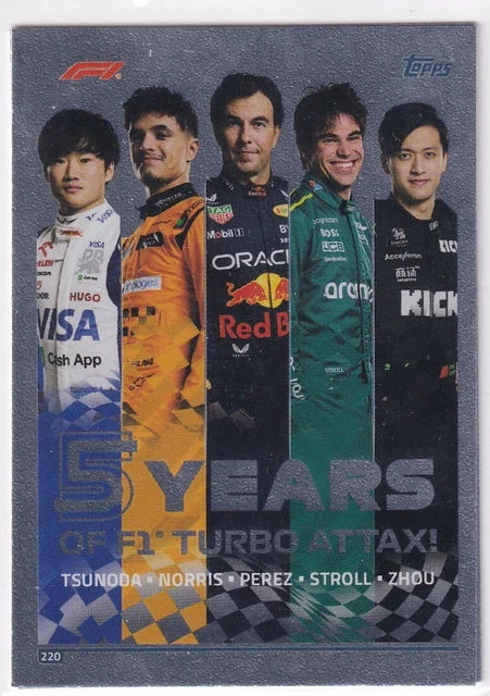 Topps Turbo Attax F1 2024 - Carte Zhou Guanyu Signature Style 90 UK Edition - /499