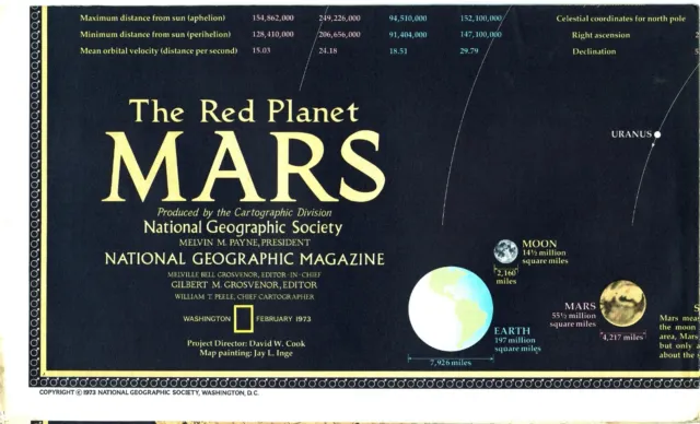 1973-2 February MARS The Red Planet RARE National Geographic Map - B(A)