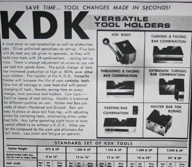 KDK lathe tool post and holder chart printed on heavy card stock