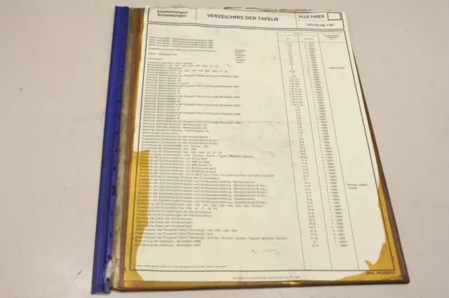 PEUGEOT 1988 DE Verzeichnis der Tafeln Werkstatthandbuch