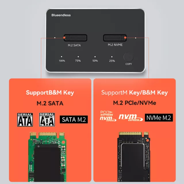 M. 2 Dual Bay Hard Disk Base SATA/NVME Laptop Solid State SSD Mobile Hard Disk