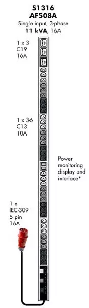 New HP S1316 Power Distribution Unit 36 sockets, 16A Server board AF508A