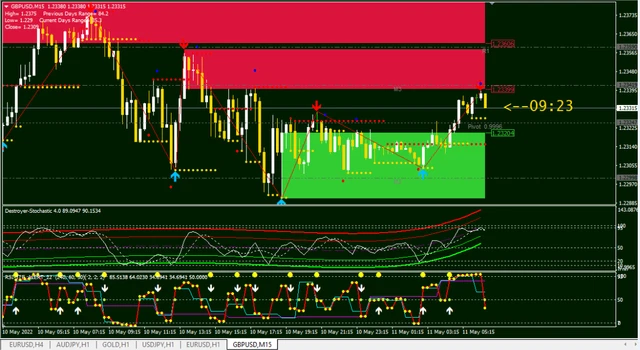 Discover the Ultimate Forex Trading Edge – Uncover the Best Forex Trading System with No Repaint Indicators! Discover the Ultimate Forex Trading Edge – Uncover the Best Forex Trading System with No Repaint Indicators!