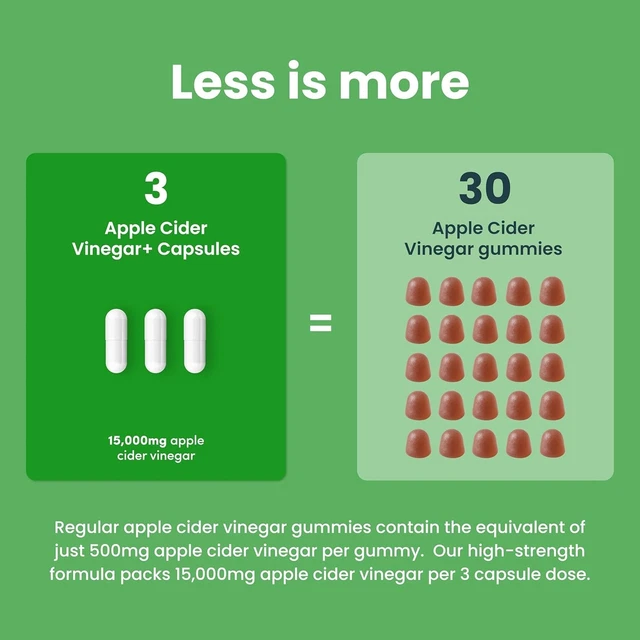 APPLE CIDER VINEGAR Capsules 15,000Mg with Mother & 30% Acetic Acid ...