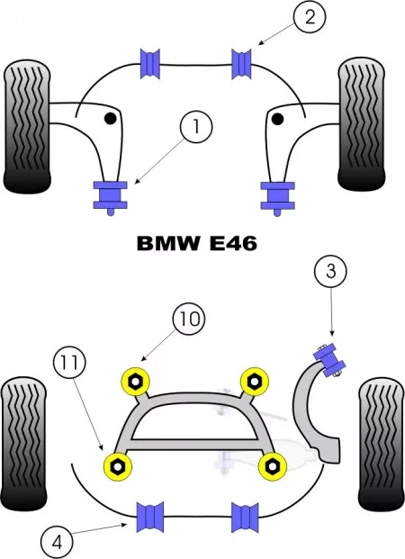 Powerflex Kit 12 Teile alle BMW E46 M3 + CSL Pu-Buchsen Querlenker Tonnenlager