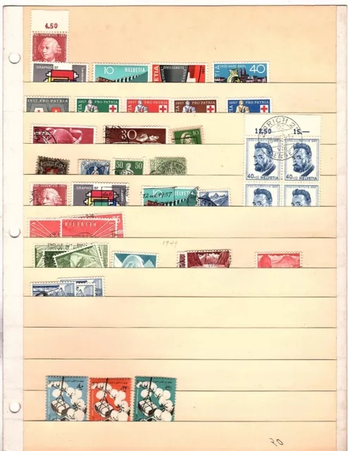 Switzerland Collection on 1 Stock Page (mb23
