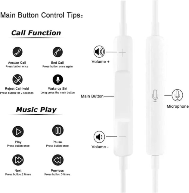 Ecouteurs USB Type-C Filaire avec Micro et Contrôle Oreillettes Audio 3